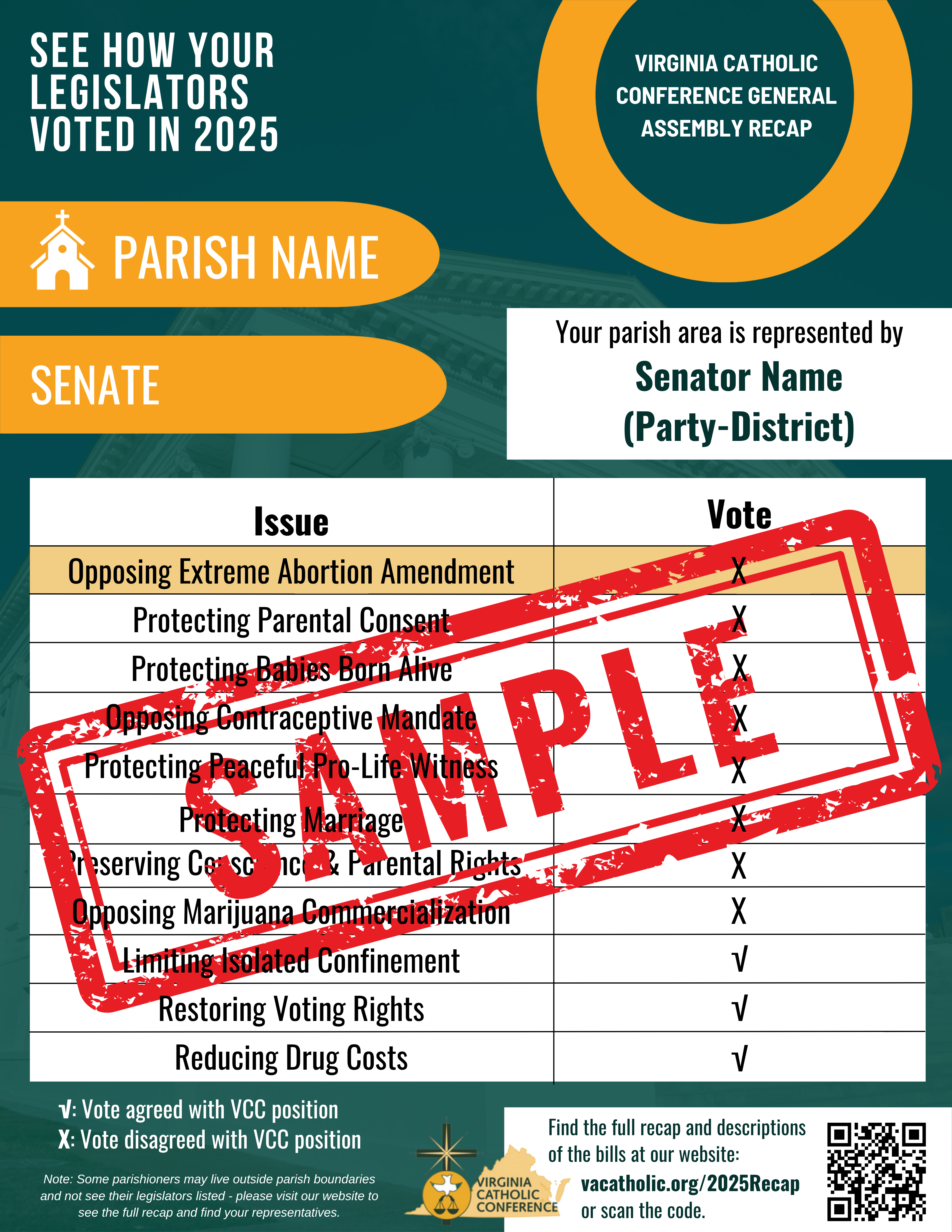 Senate Sample Vote Report